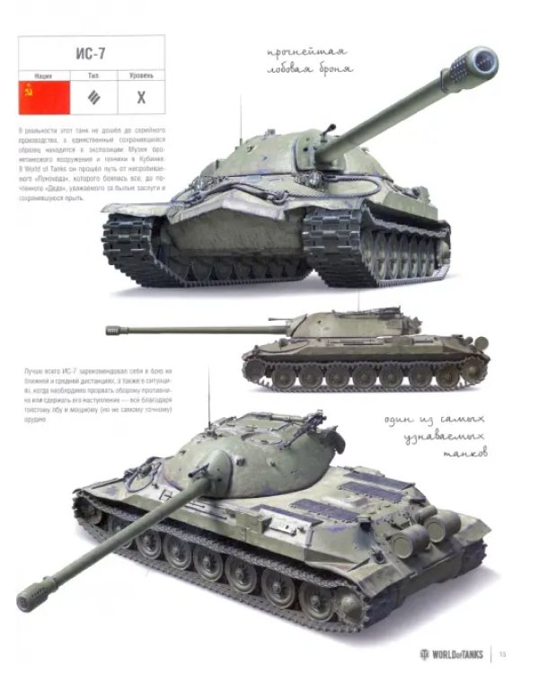 Артбук World of Tanks