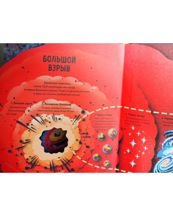 Как устроен космос