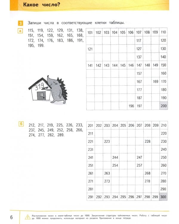 Математика. Быстрый счет в пределах 1000. Тетрадь-тренажер