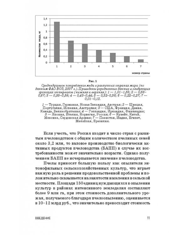 Экспертиза продуктов пчеловодства. Качество и безопасность. Учебное пособие. СПО