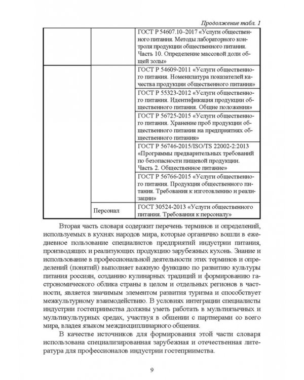 Термины и определения в индустрии питания. Словарь. СПО