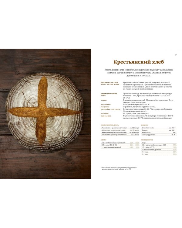 Книга о хлебе №1. Основы и рецепты правильного домашнего хлеба