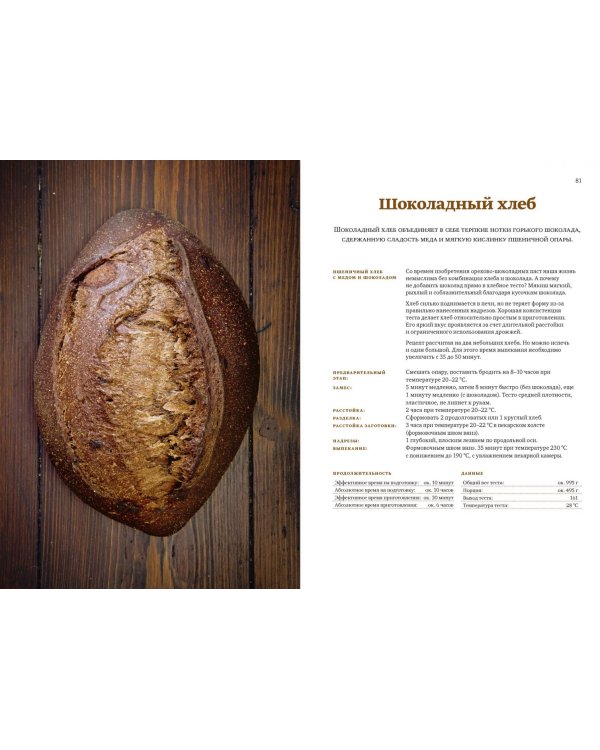 Книга о хлебе №1. Основы и рецепты правильного домашнего хлеба