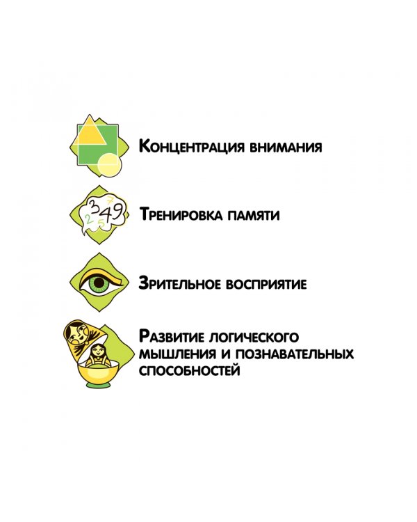 Игра-викторина. Мой первый путеводитель. Страны Азии