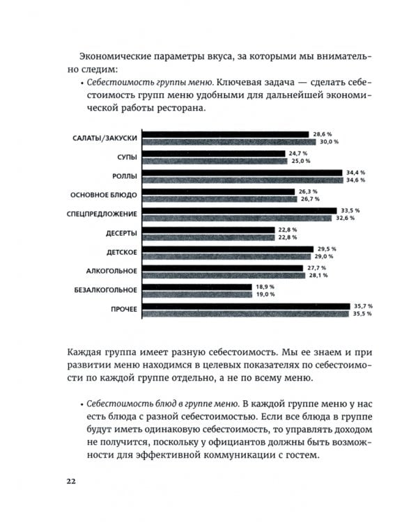 Управление кухней. Вкус, контроль, экономика, лидерство. Полное руководство для шеф-поваров