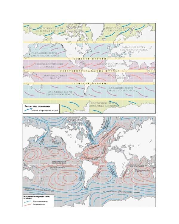 История мореплавания и навигации