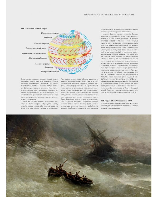 История мореплавания и навигации