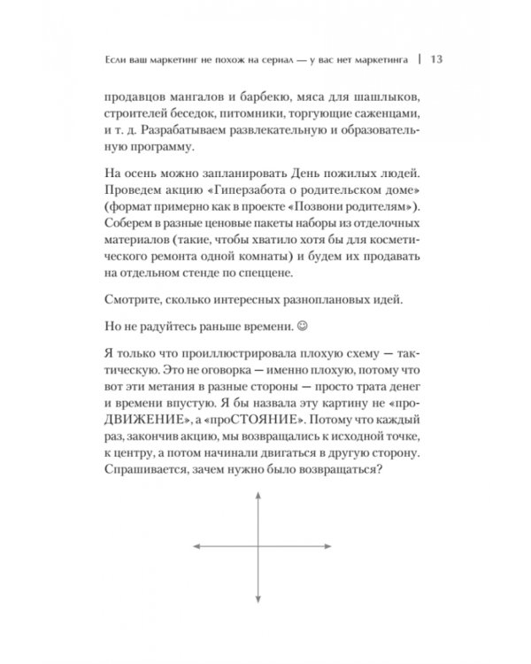 Маркетинг как сериал. Истории, которых ждут