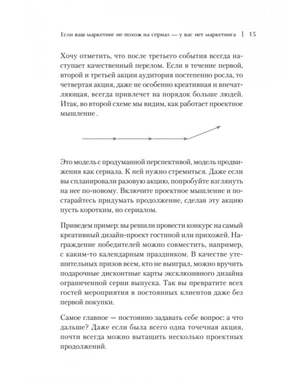 Маркетинг как сериал. Истории, которых ждут