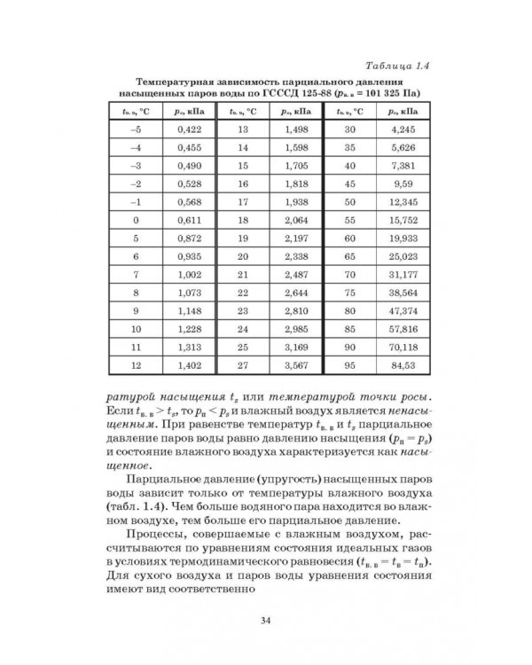 Основы теплотехники и тепловой работы печей. Учебное пособие