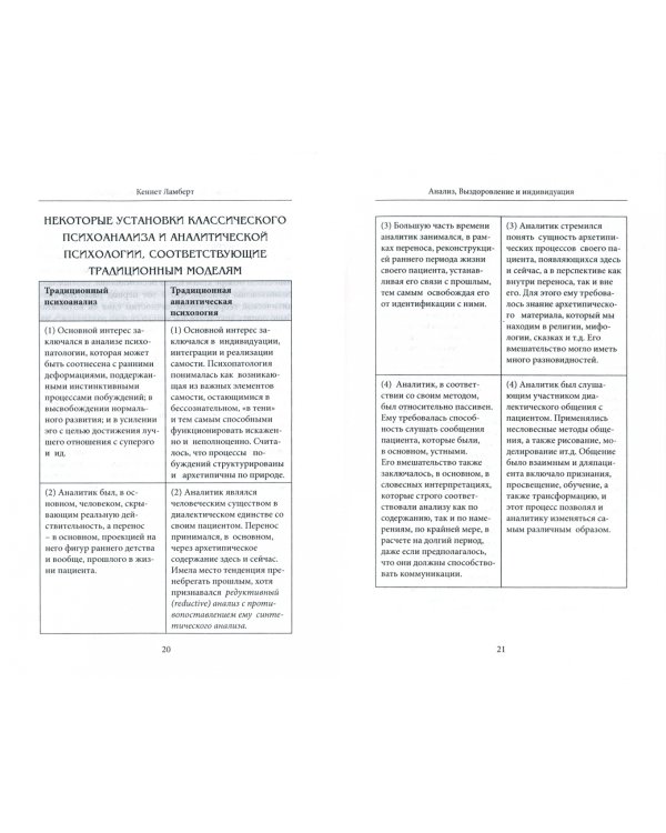 Анализ, выздоровление и индивидуация