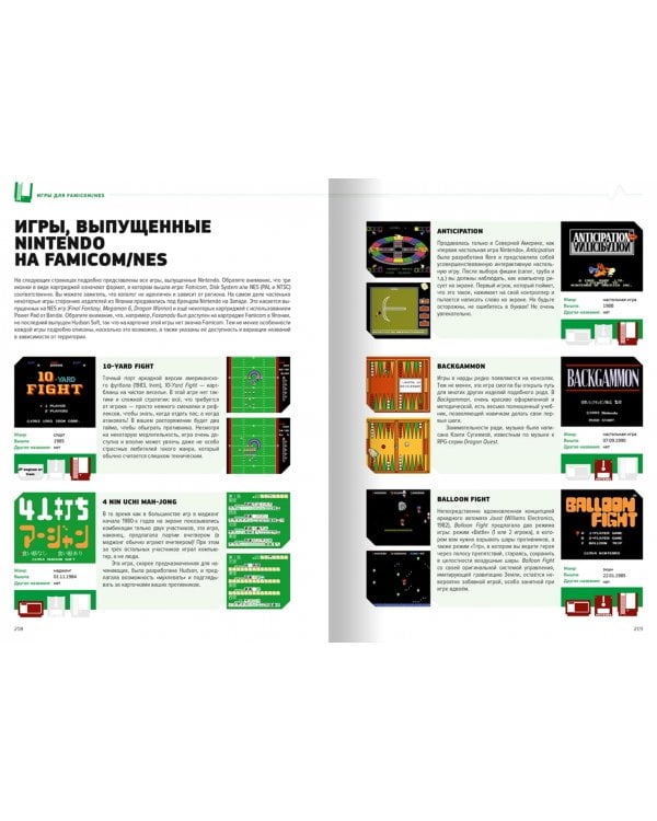 История Nintendo 1983-2016. Книга 3. Famicom / NES