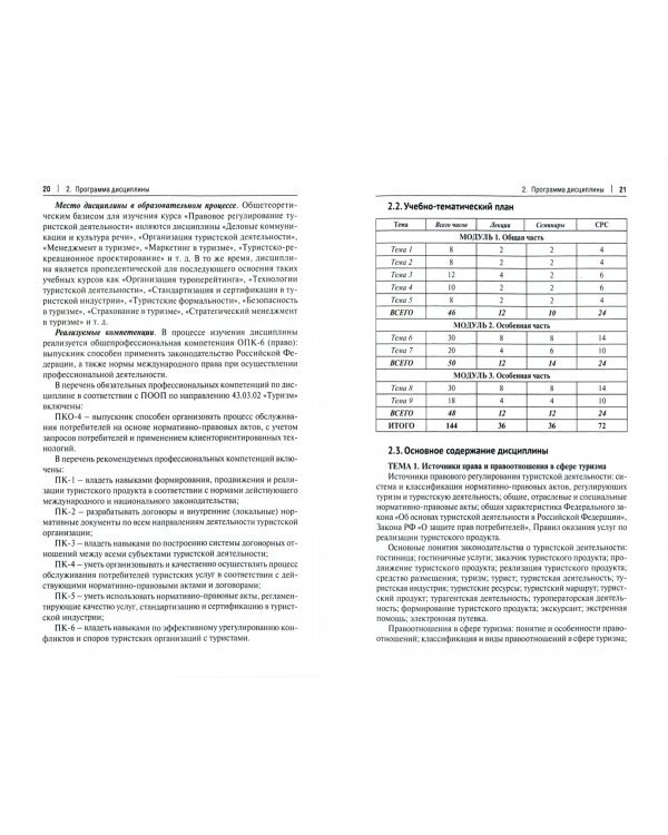 Правовое регулирование туристской деятельности. Практикум
