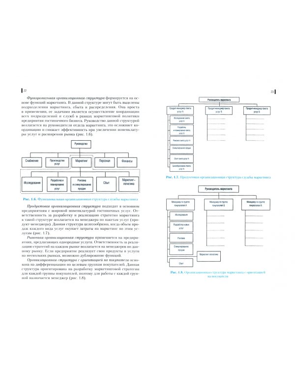 Основы маркетинга гостиничных услуг. Учебник