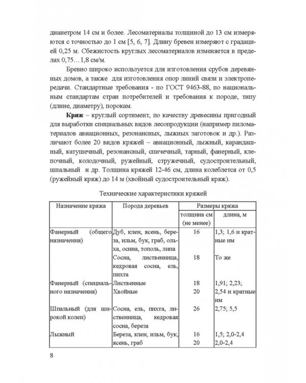 Энциклопедия деревообработки. Учебное пособие для вузов