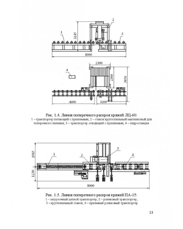 Энциклопедия деревообработки. Учебное пособие для вузов