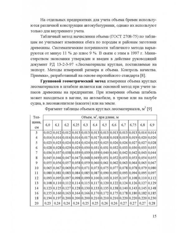 Энциклопедия деревообработки. Учебное пособие для вузов
