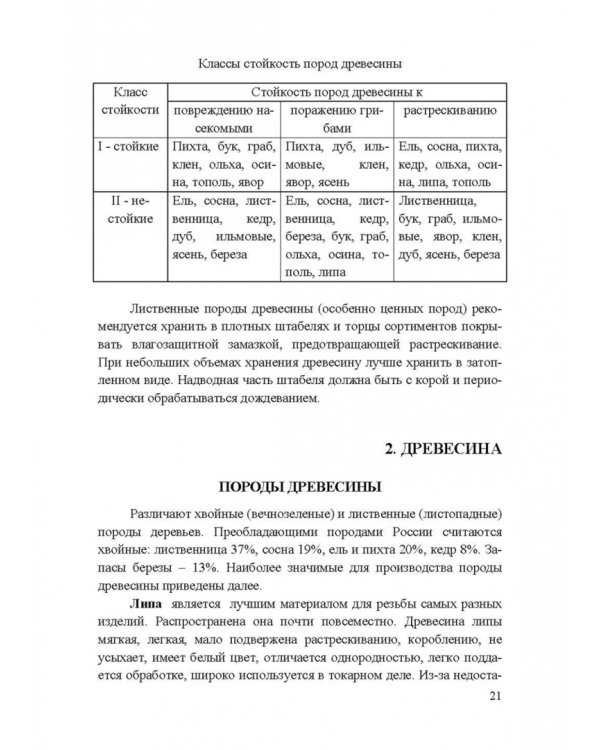 Энциклопедия деревообработки. Учебное пособие для вузов