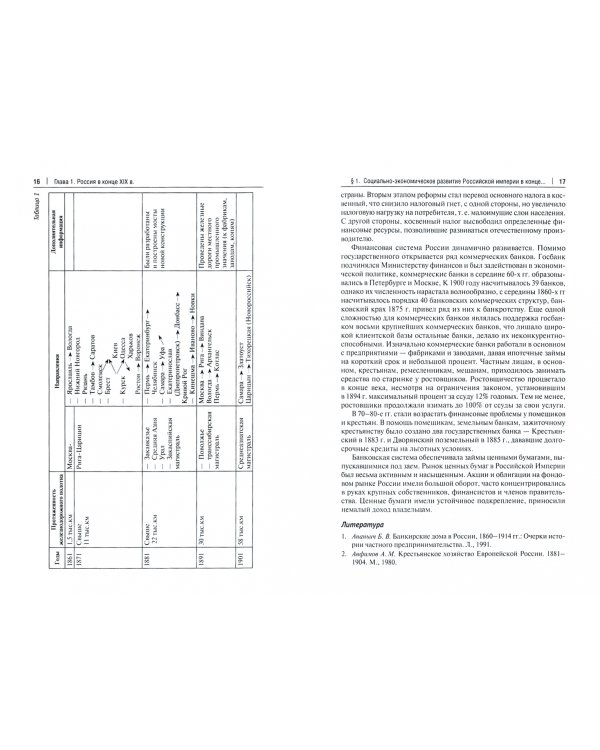 История России (1881-1917 гг.). Учебное пособие
