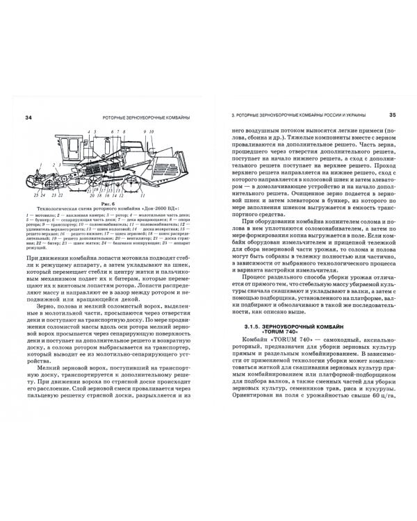 Роторные зерноуборочные комбайны.СПО