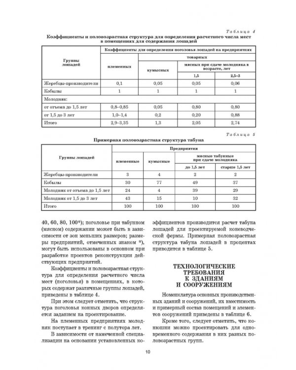 Уход и болезни лошадей. Учебное пособие для СПО