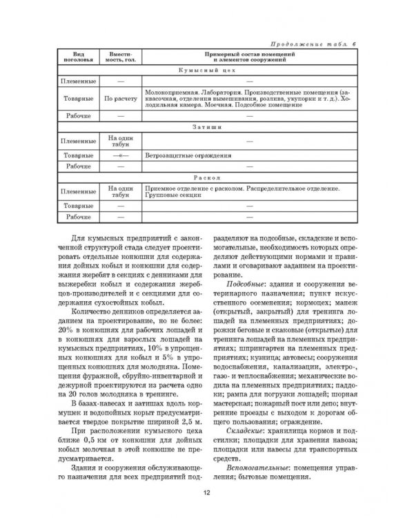 Уход и болезни лошадей. Учебное пособие для СПО