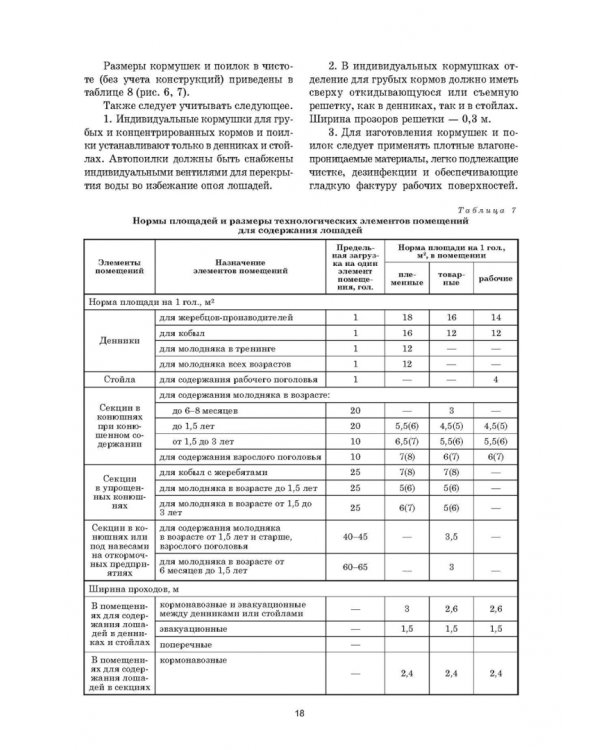 Уход и болезни лошадей. Учебное пособие для СПО