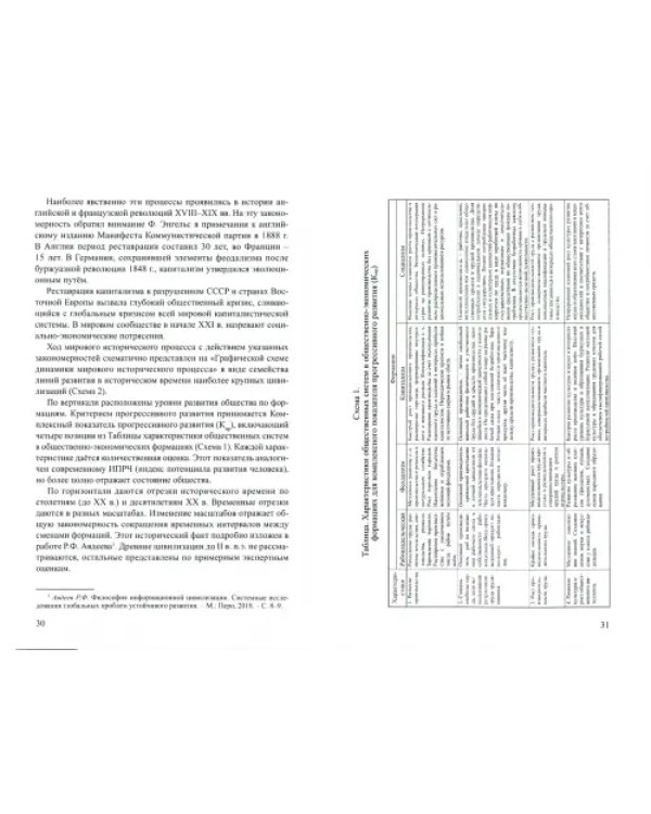 Советский социализм.Опыт управления общественным развитием.Кн.1.