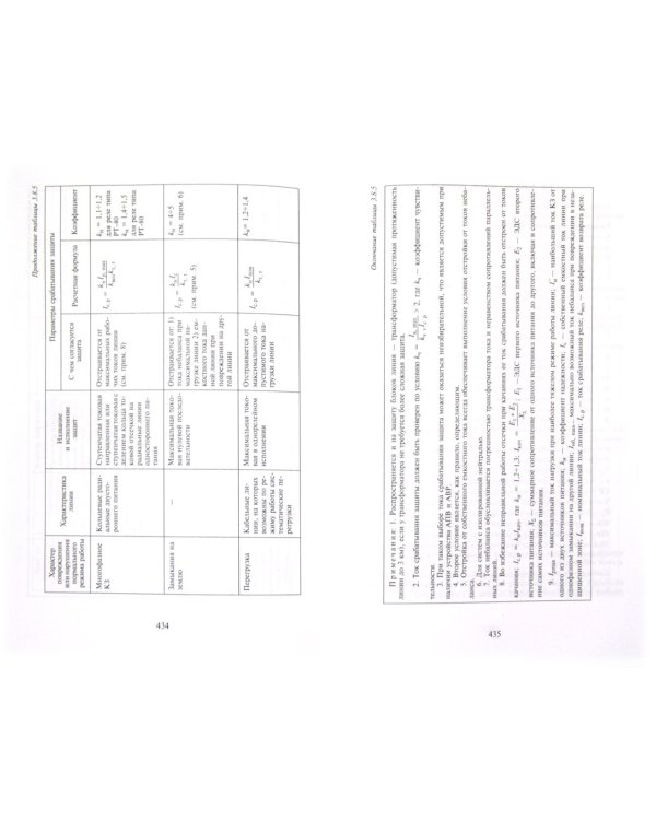 Полный справочник по электрооборудованию и электротехнике (с примерами расчетов)