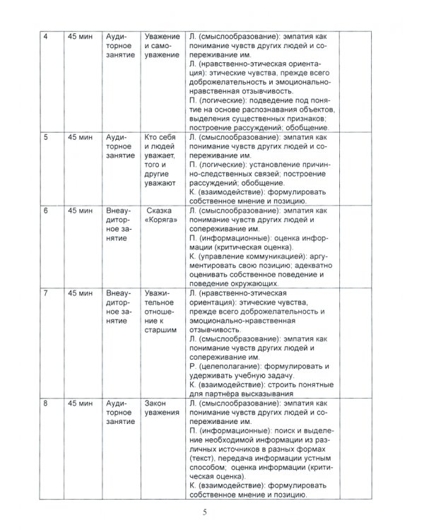 Комплексная организация внеурочной деятельности.  4 класс. Методическое пособие