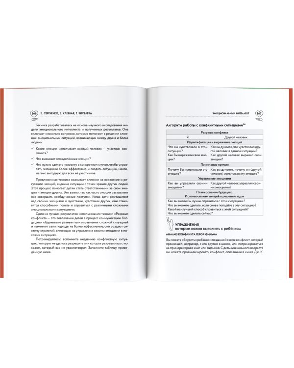 Эмоциональный интеллект ребенка и здравый смысл его родителей