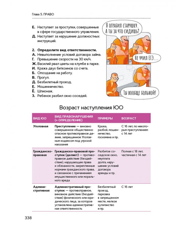 Обществознание. Полезная книга о том, как сдать ЕГЭ для школьников и поступающих в вузы