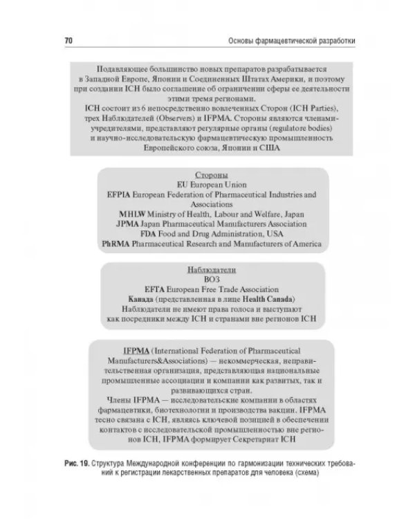 Биофармация, или основы фарацевтической разработки, производства и обоснования дизайна лекарст. форм