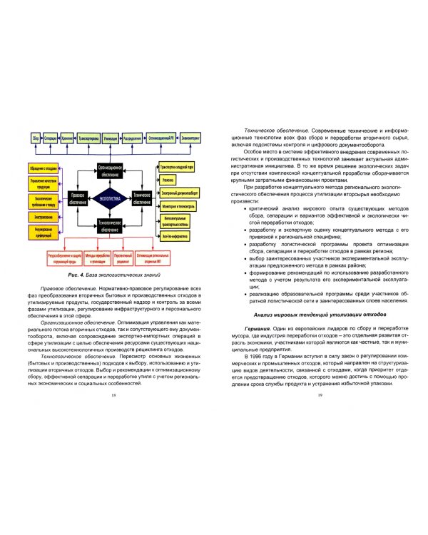 Экологистика. Учебник