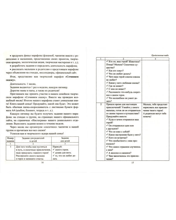 Конструктор годового плана работы детского сада. Методические проекты, методическое пространство