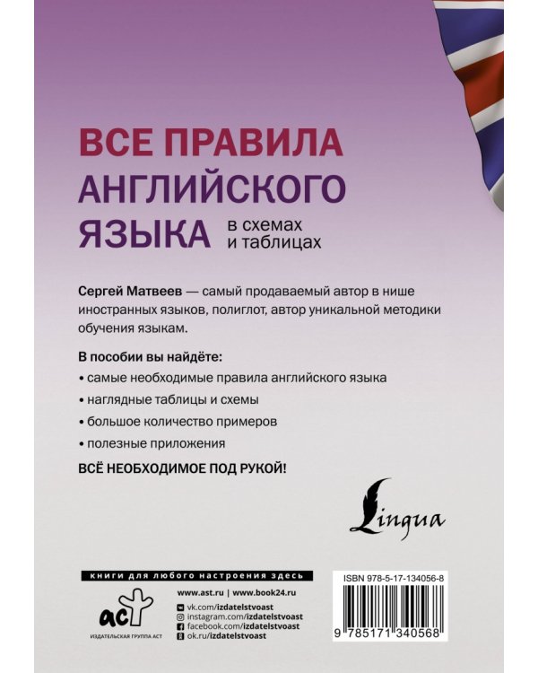 Все правила английского языка в схемах и таблицах