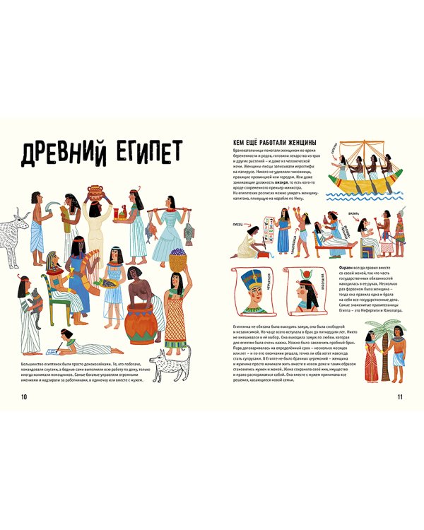 История женщин