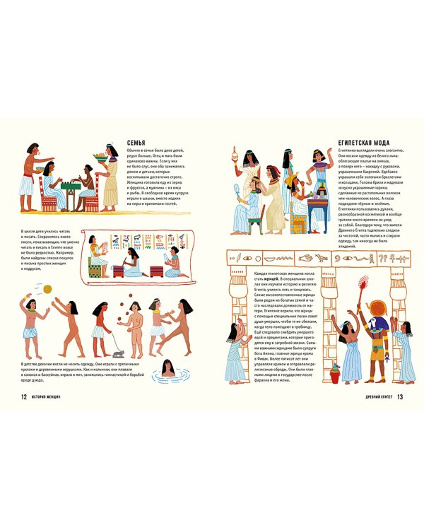 История женщин