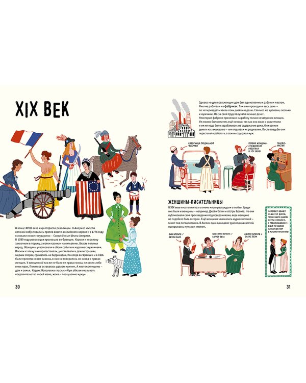 История женщин