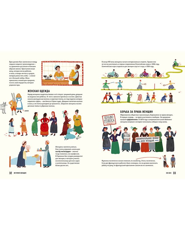 История женщин