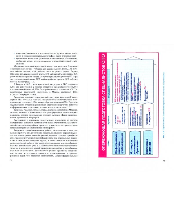Подготовка и защита выпускных квалификационных работ. Учебное пособие