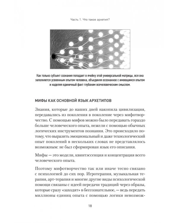 Архетипы. Как понять себя и окружающих