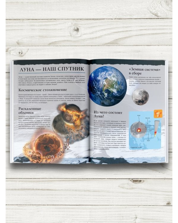 Планета Земля