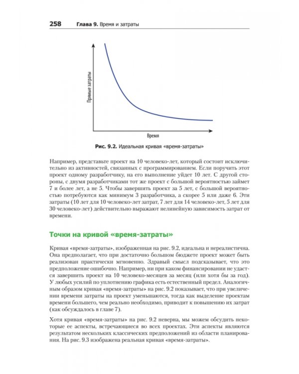 Совершенный софт. Совершенный софт - совершенная карьера
