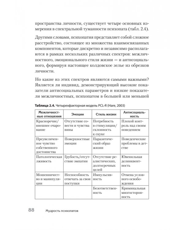 Мудрость психопатов