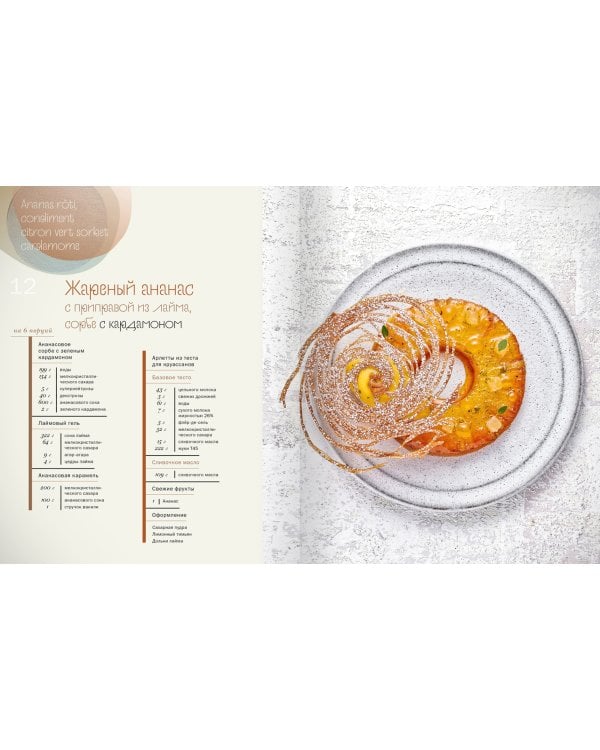 Эфемерный десерт на тарелке (в коробе)