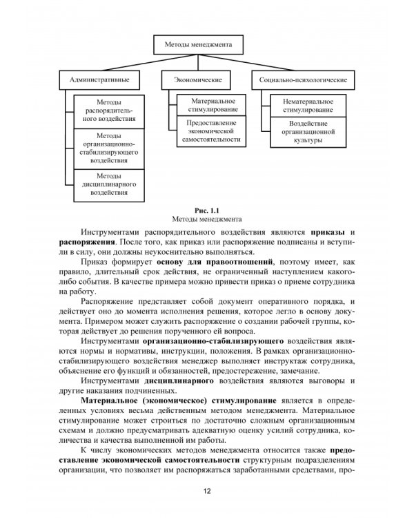 Основы менеджмента. Учебник.СПО