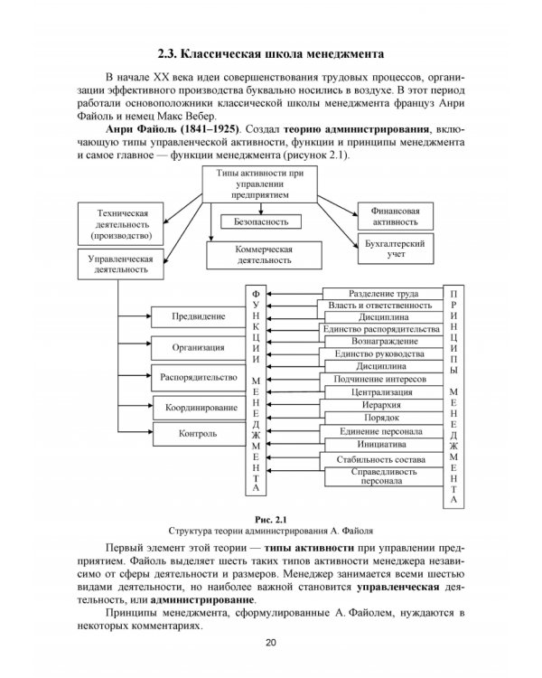 Основы менеджмента. Учебник.СПО