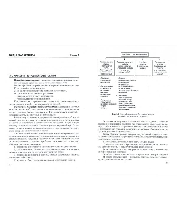 Маркетинг. Учебное пособие