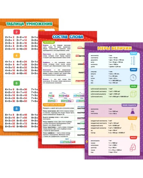 Начальная школа. Сборник